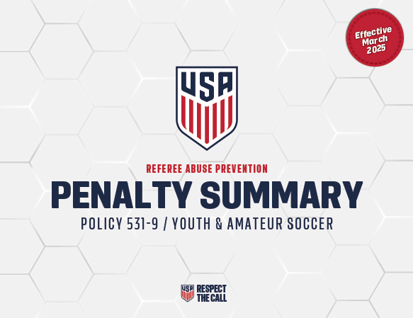 Referee Abuse Prevention Policy Overview