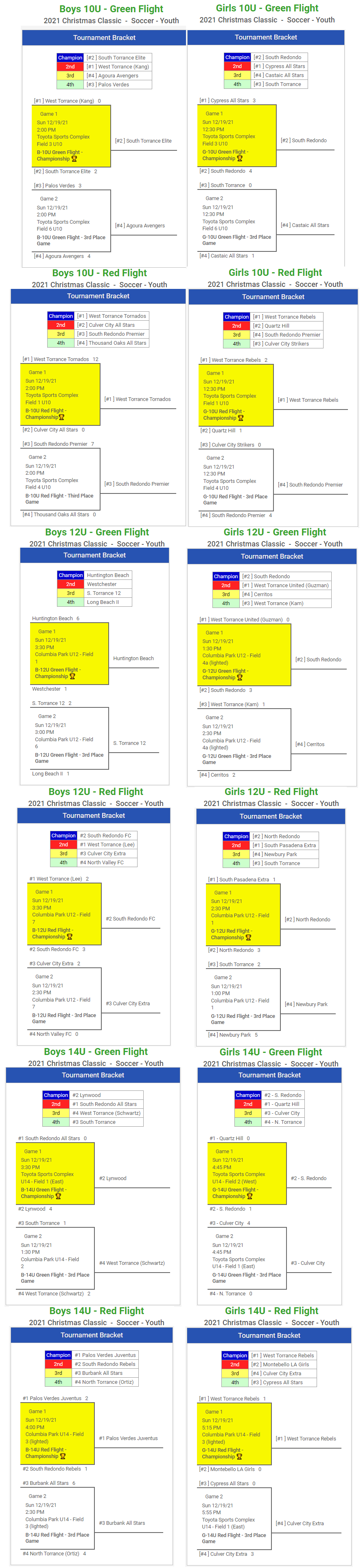 Ayso Region 14 Christmas Tournament Schedule 2022 Christmas Classic (2021 Results)