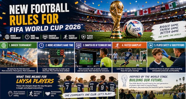 New Football Rules for FIFA World Cup 2026