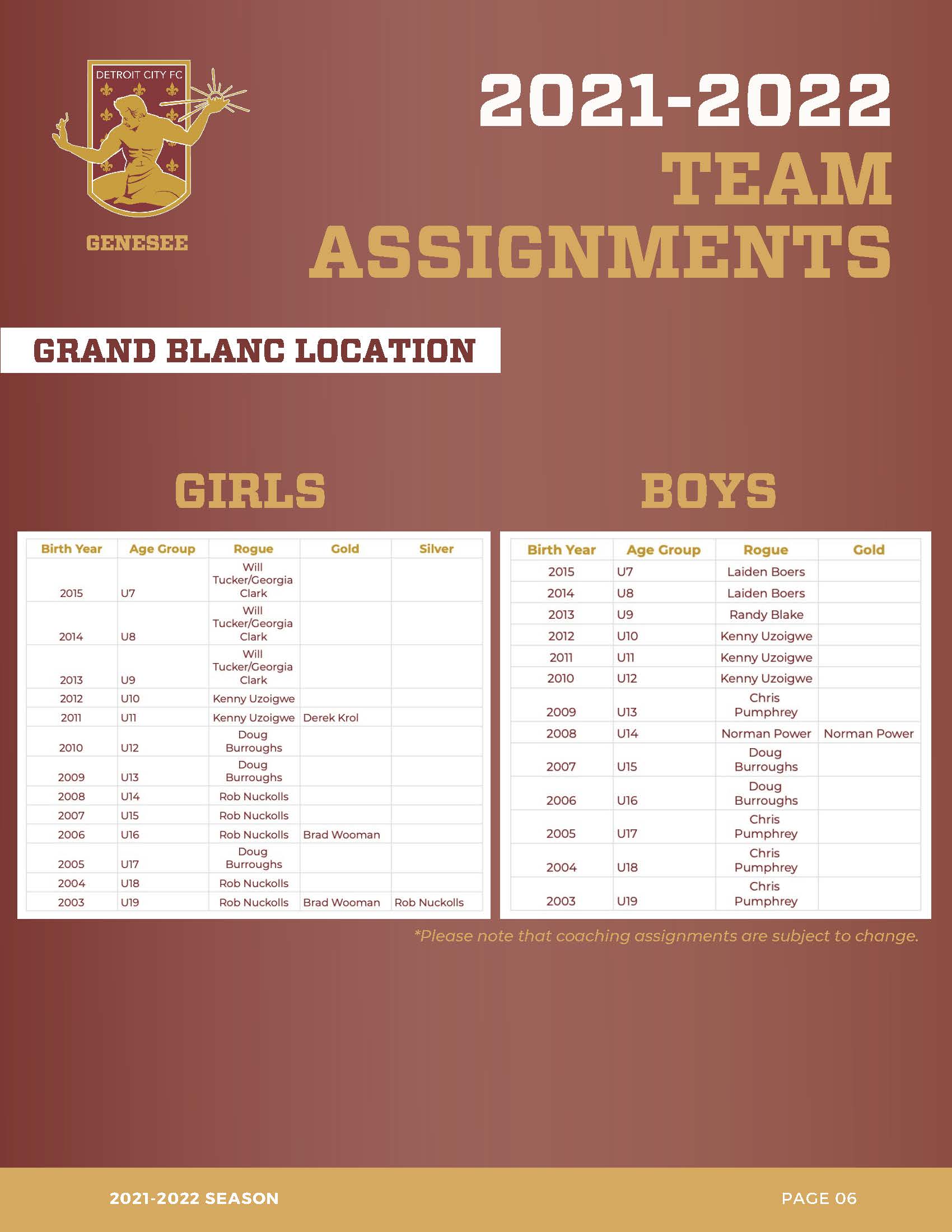 Linden homework assignment 05 image