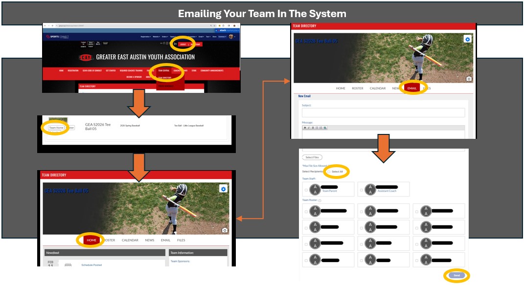 Coaches Email Instructions