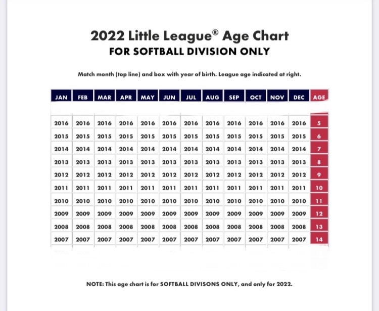 South Hill Little League