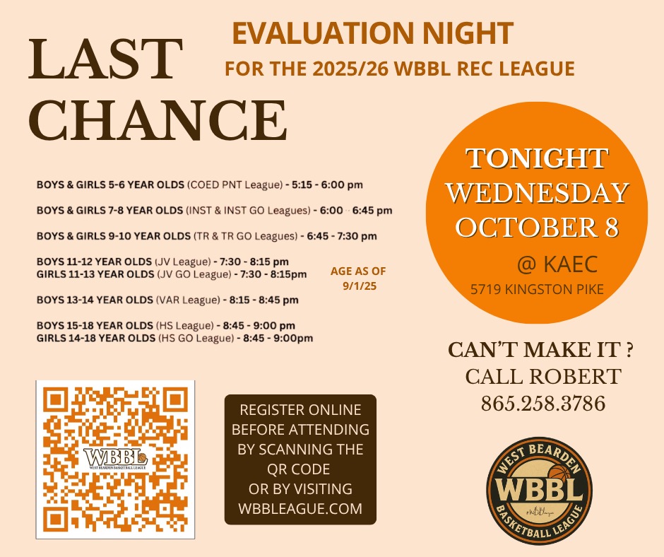 WBBL Last Chance Evaluation Night