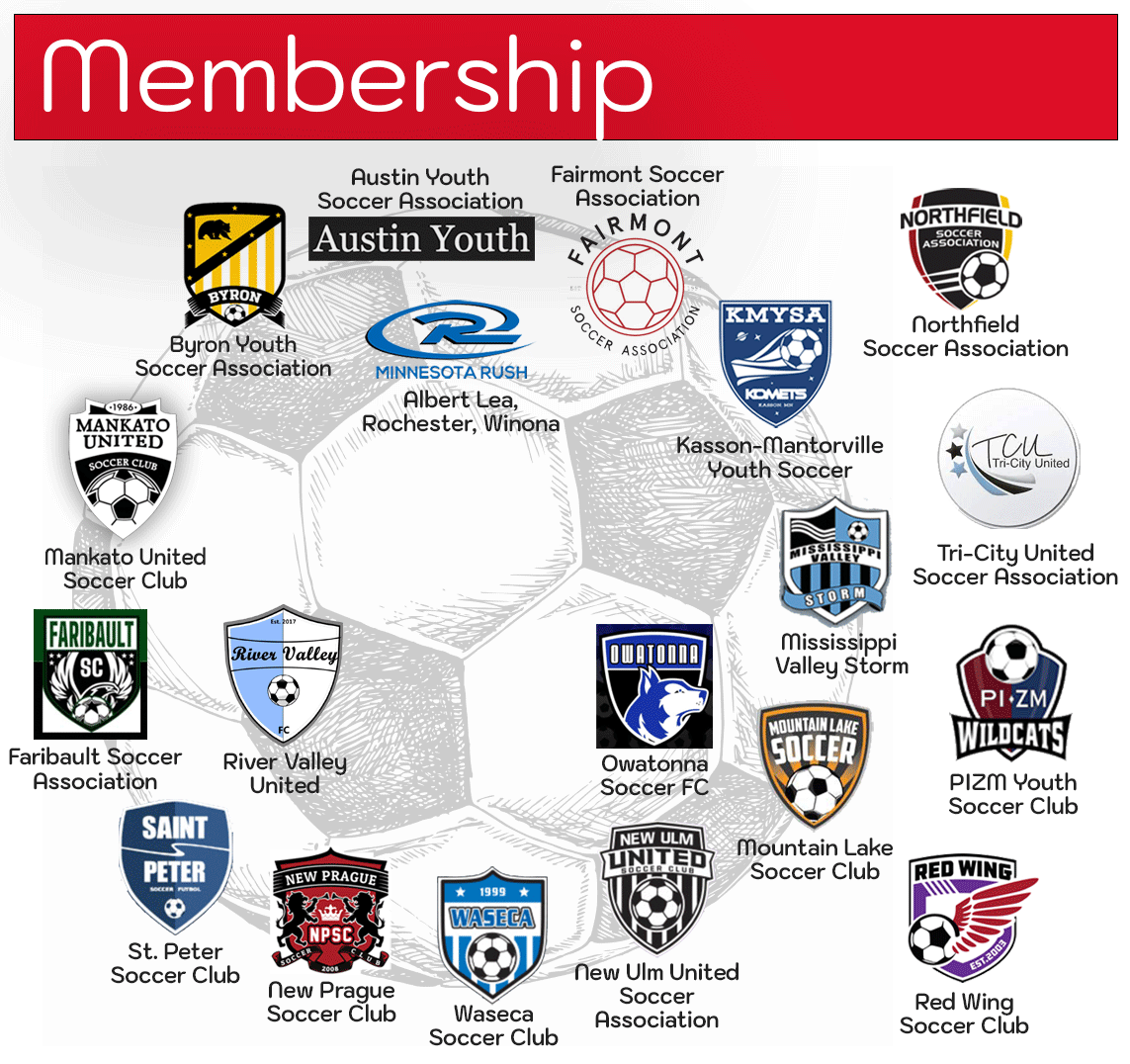 Membership