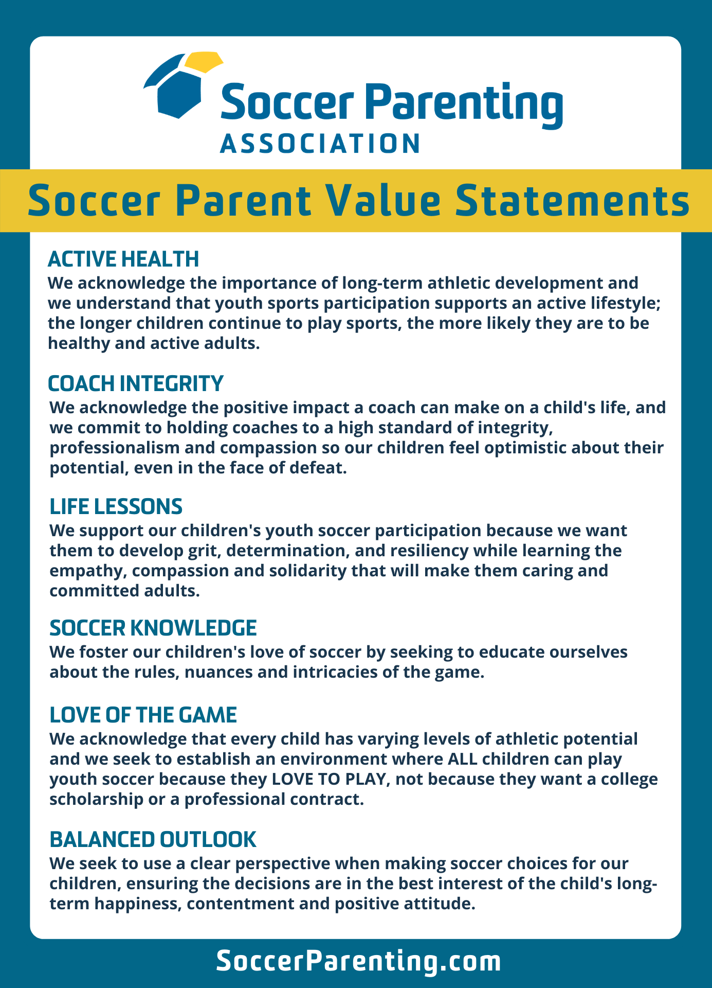 Soccer Parenting Resources
