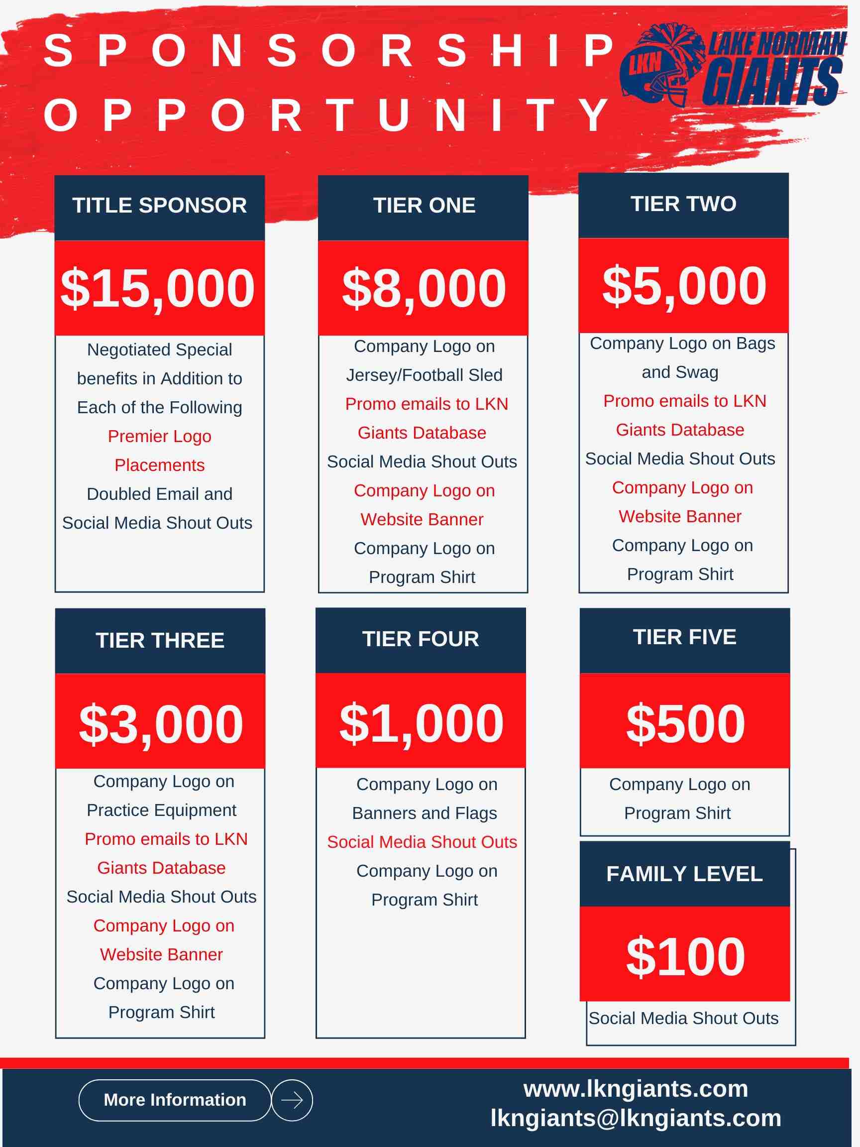 LKN Giants Sponsorships