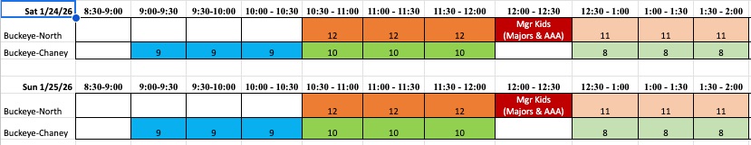 Evaluation Schedule