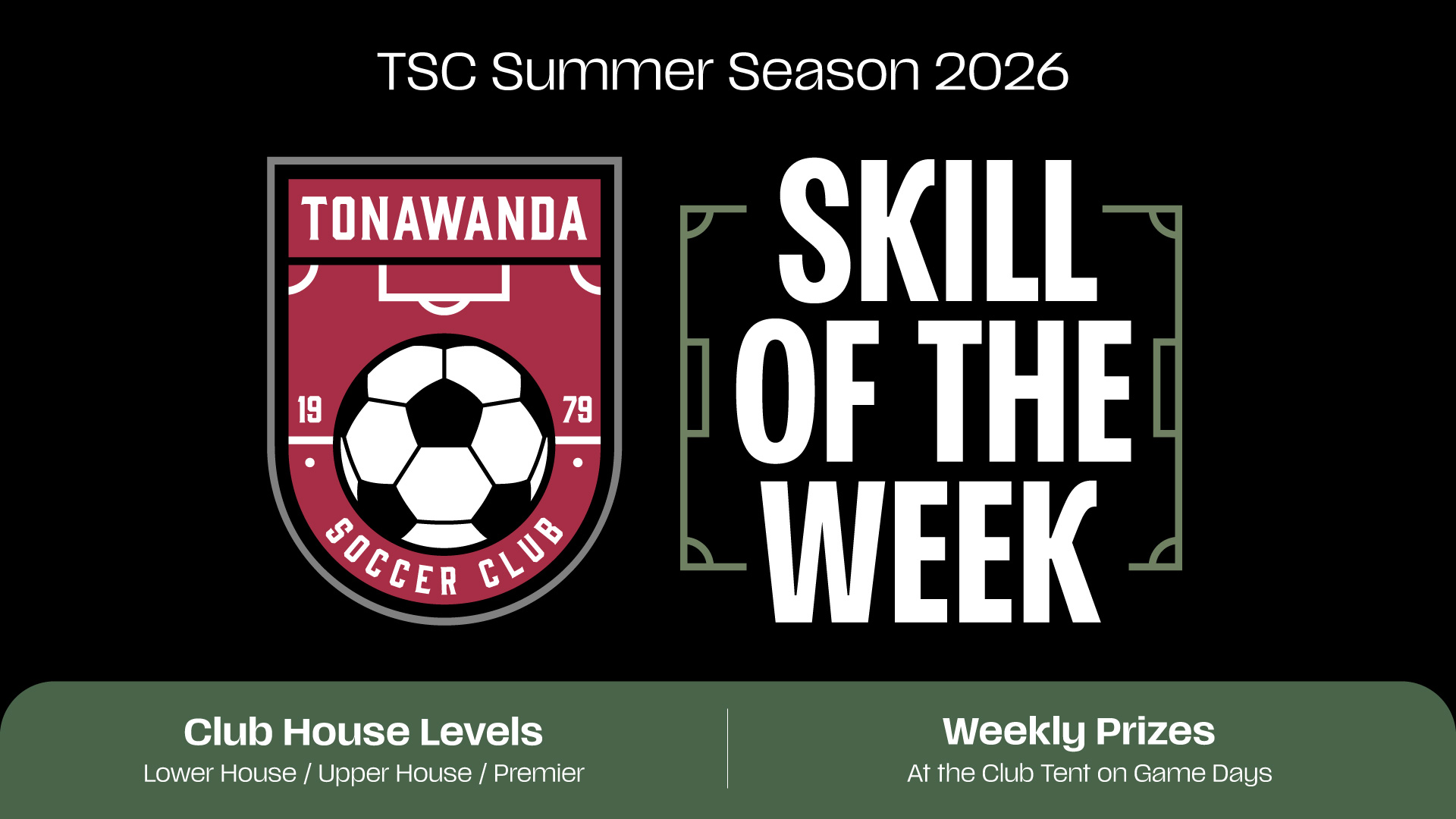 Skill of the Week Challenge