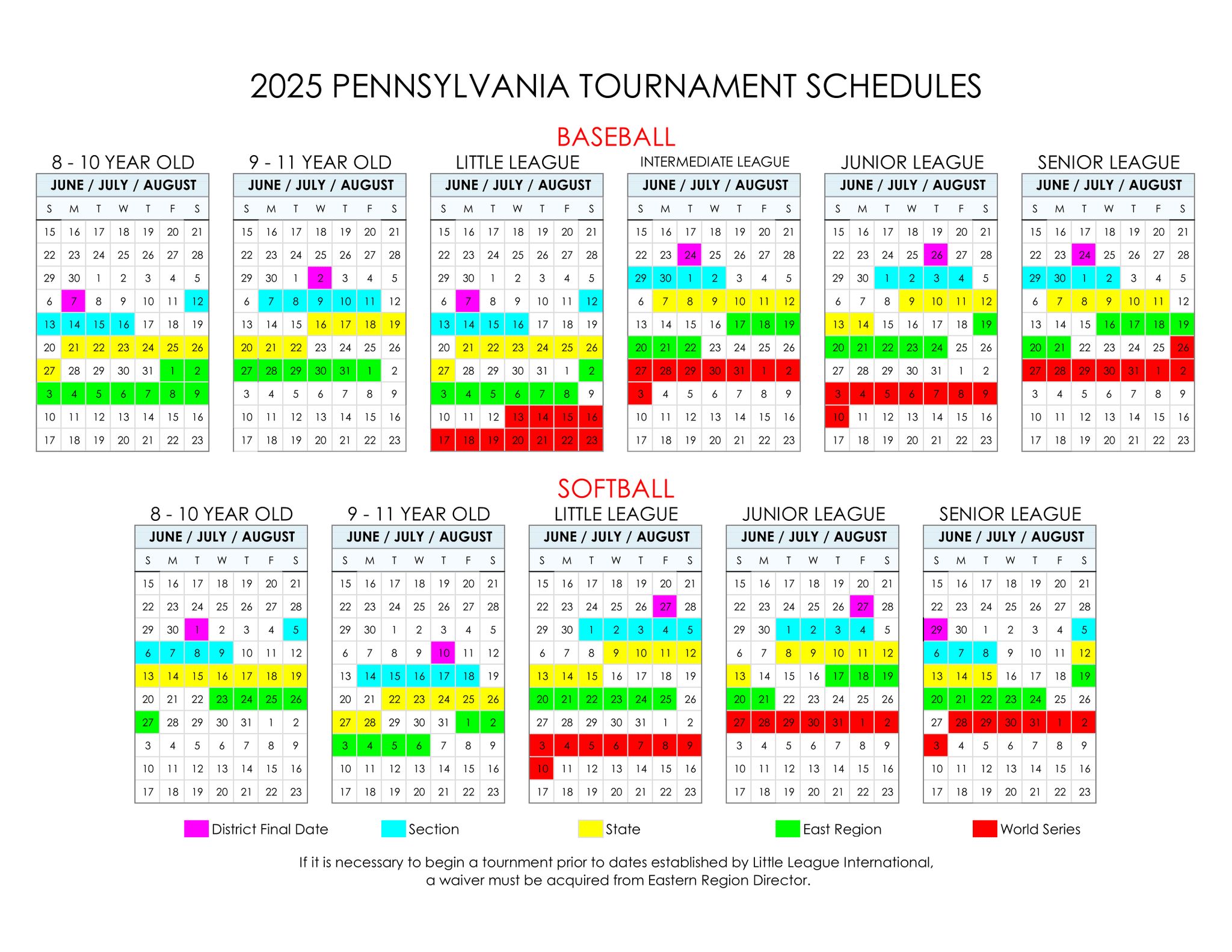 Tournament Info Tournament info